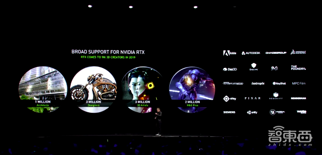 99美元AI計(jì)算機(jī)來(lái)了！一文看盡英偉達(dá)昨夜大批硬核新品