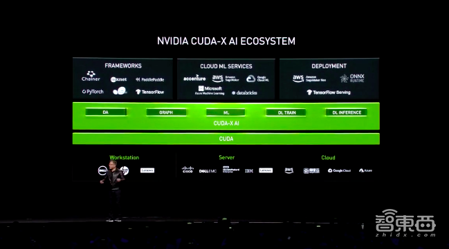 99美元AI計(jì)算機(jī)來(lái)了！一文看盡英偉達(dá)昨夜大批硬核新品
