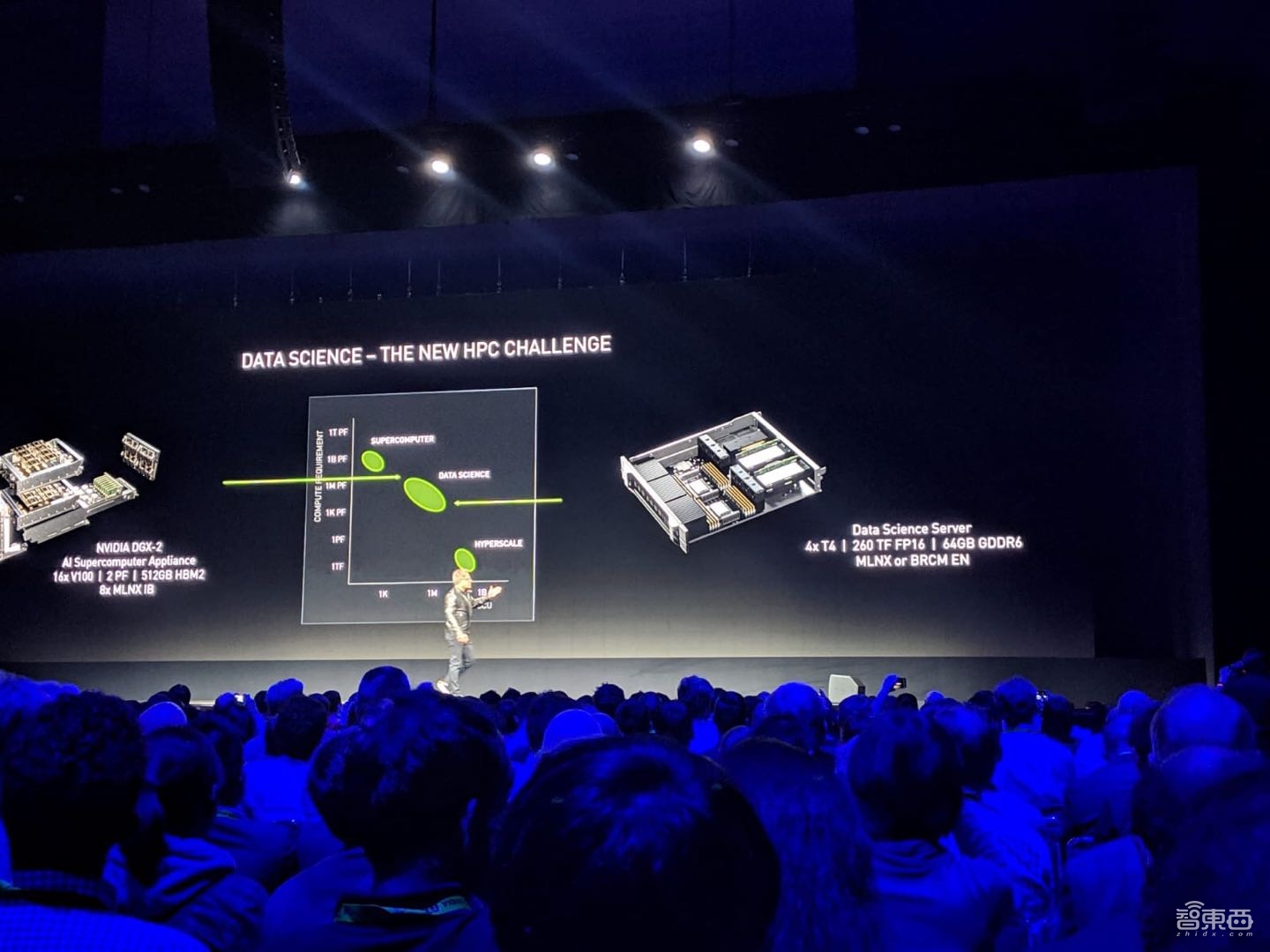 99美元AI計(jì)算機(jī)來(lái)了！一文看盡英偉達(dá)昨夜大批硬核新品