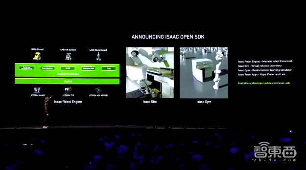 99美元AI計(jì)算機(jī)來(lái)了！一文看盡英偉達(dá)昨夜大批硬核新品